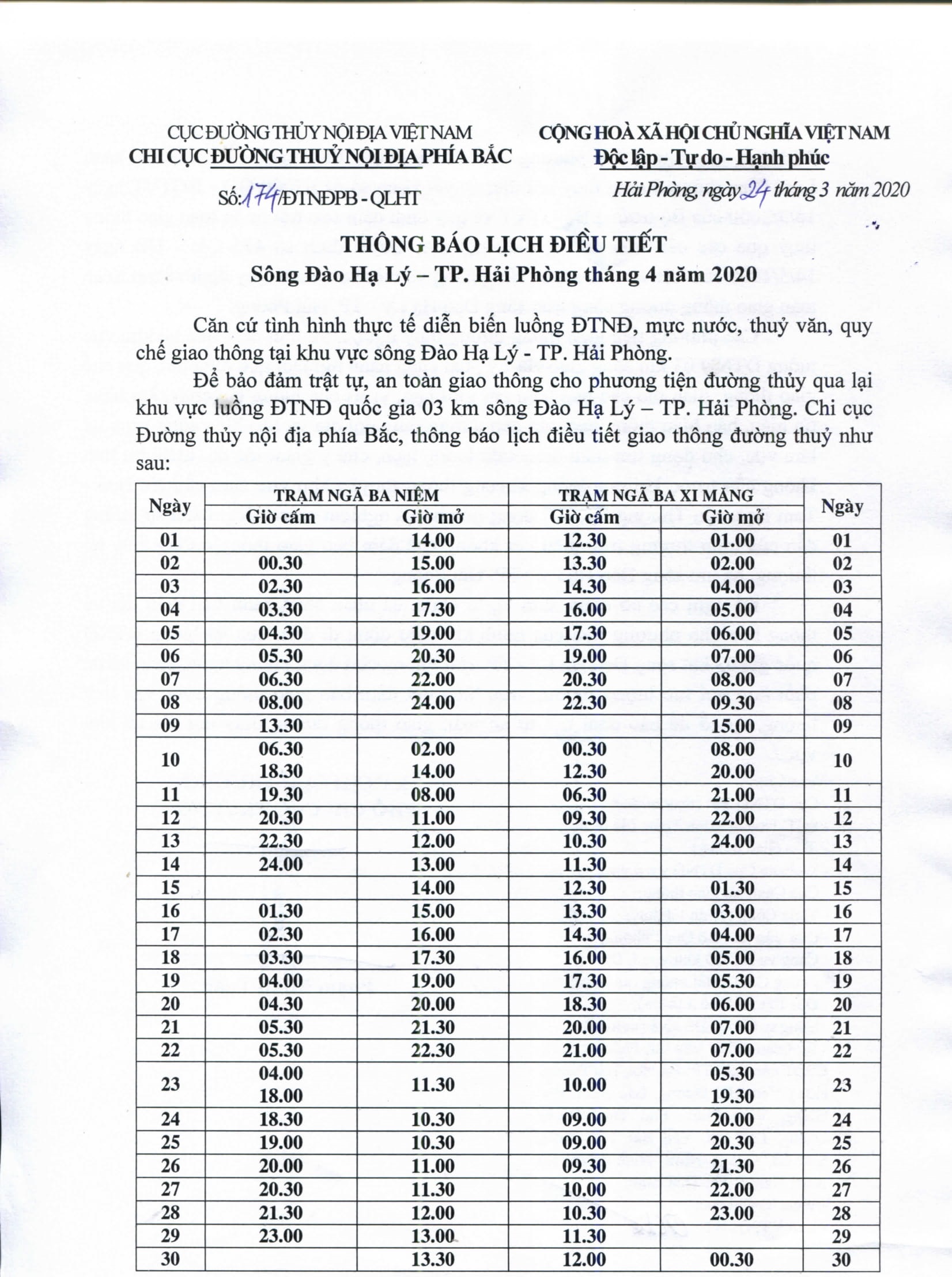 Thông báo lịch điều tiết sông Đào Hạ Lý - TP Hải Phòng tháng 04/2020