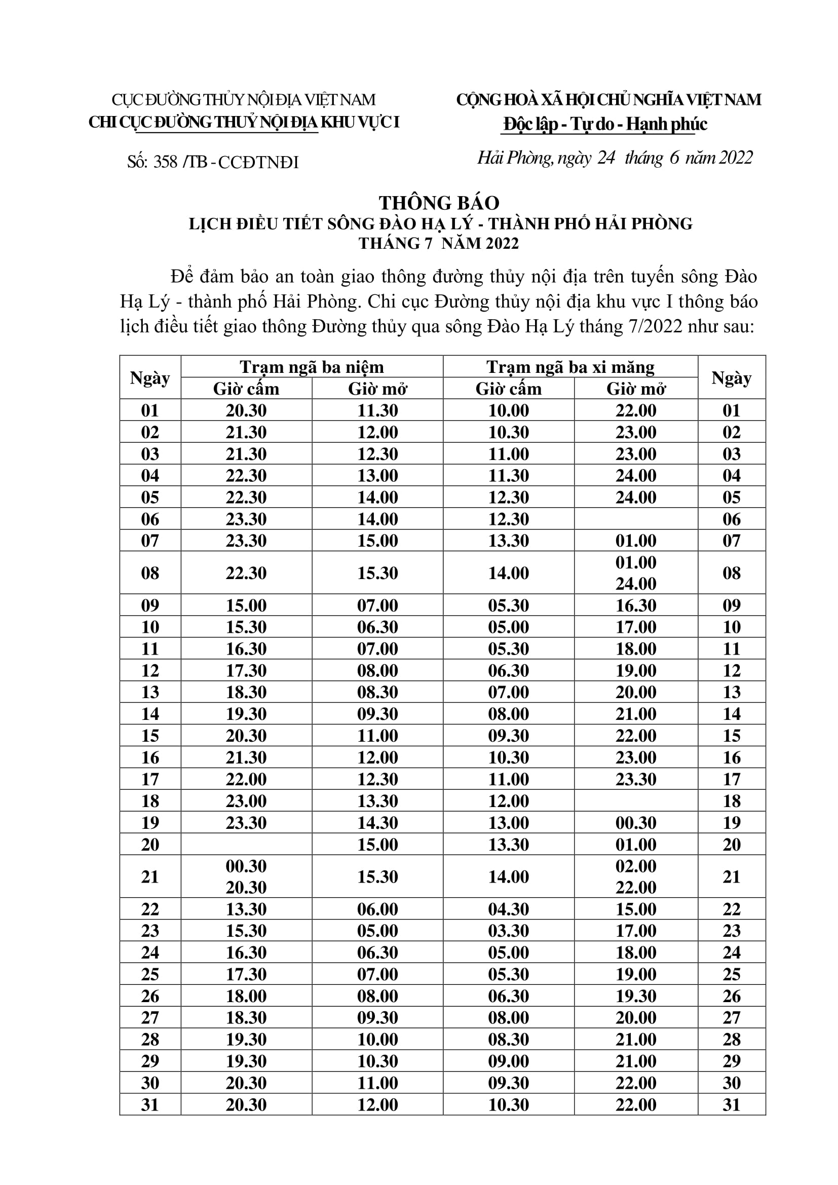 Thông báo điều chỉnh lịch điều tiết sông Đào Hạ Lý - TP Hải Phòng tháng 07/2022