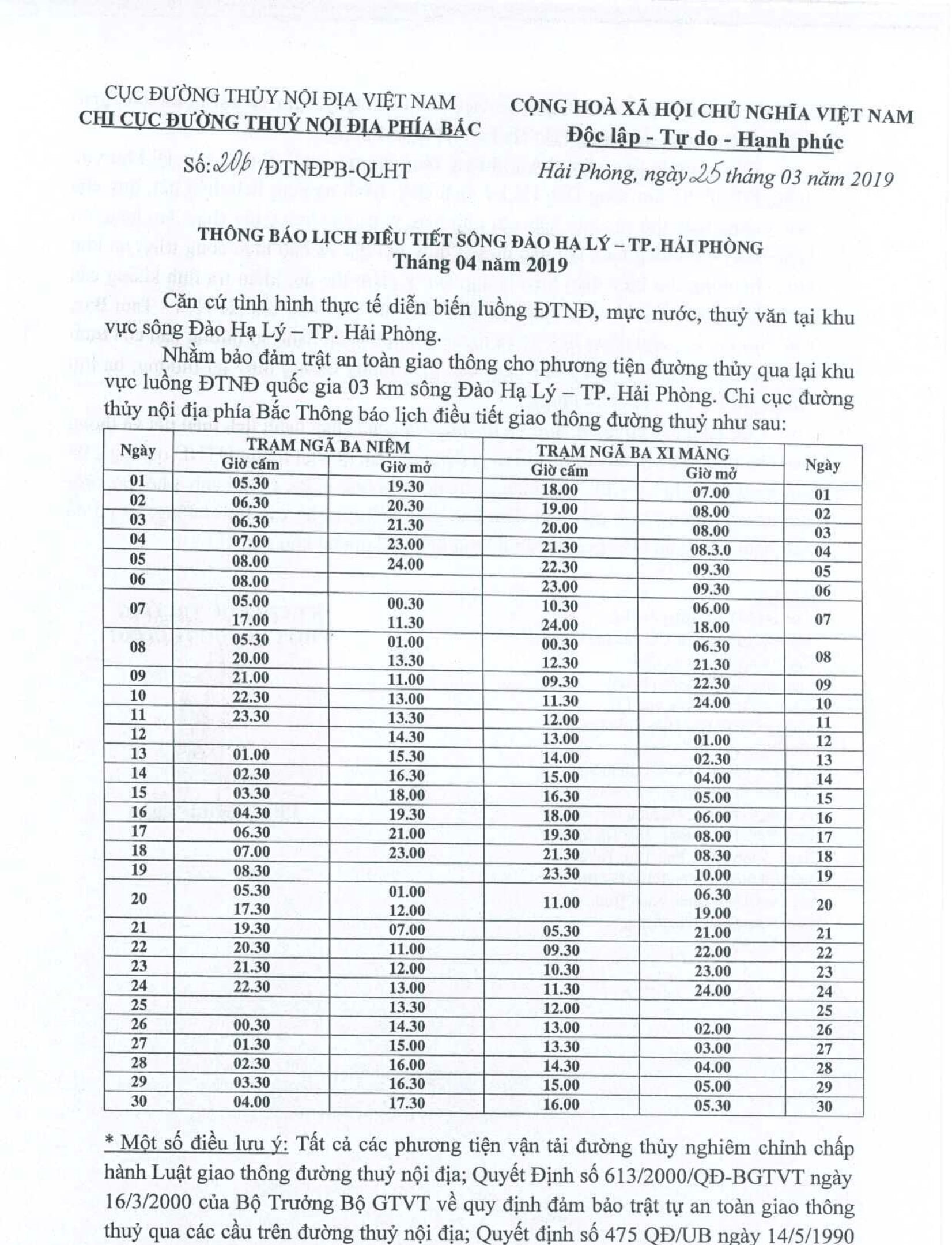 Thông báo lịch điều tiết sông Đào Hạ Lý - TP Hải Phòng tháng 04/2019