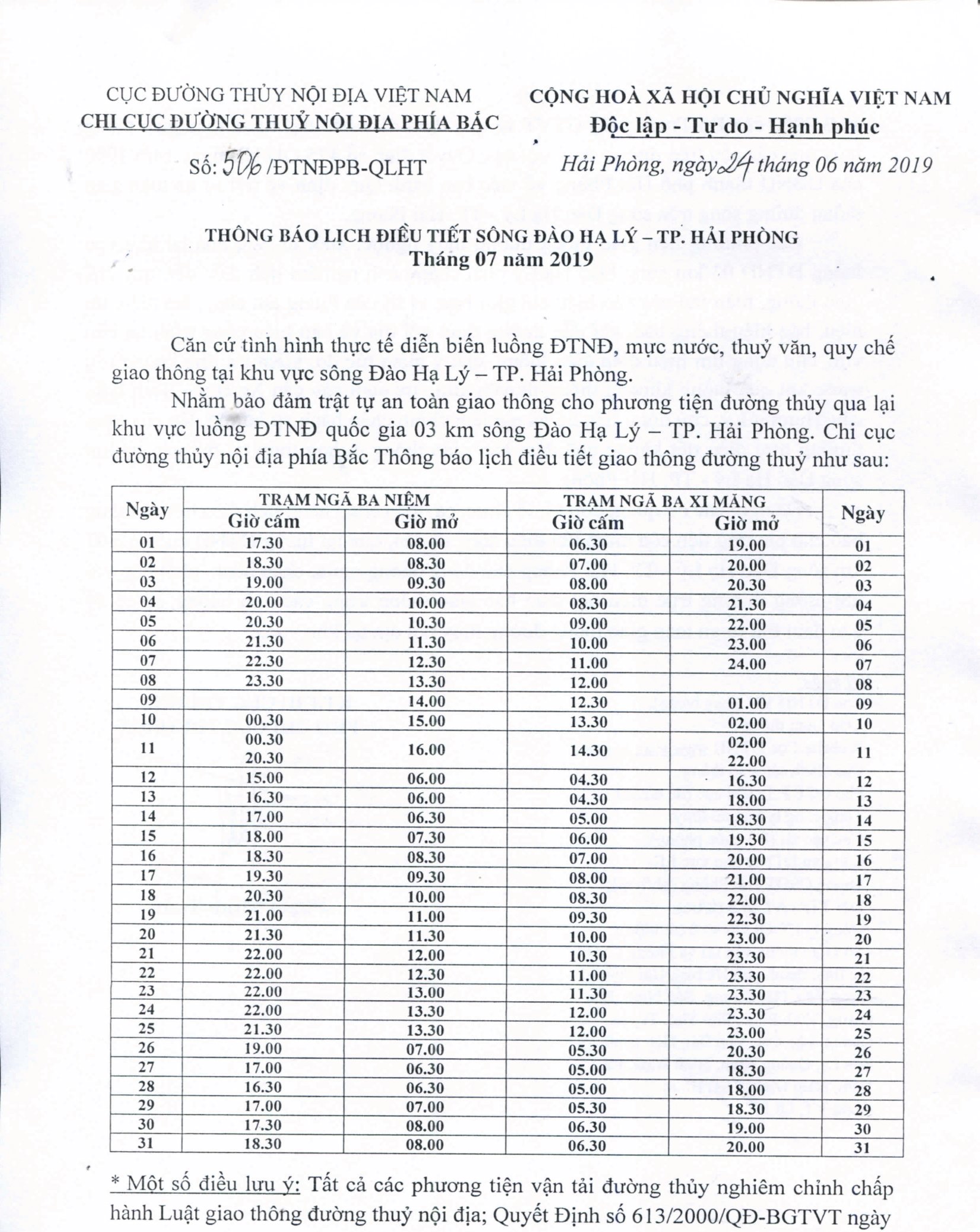 Thông báo lịch điều tiết sông Đào Hạ Lý - TP Hải Phòng tháng 07/2019
