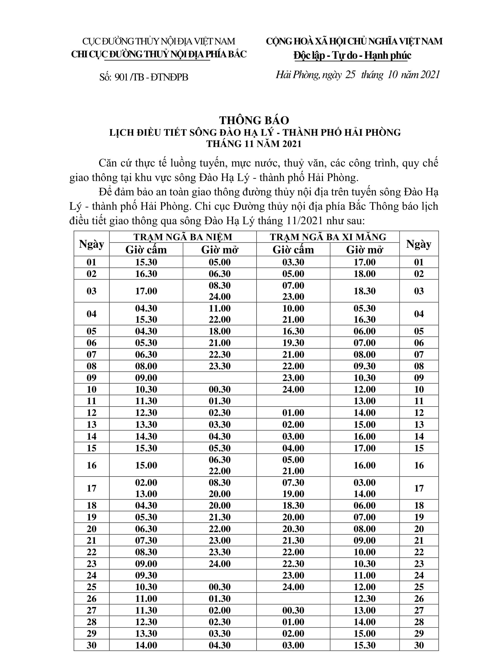 Thông báo điều chỉnh lịch điều tiết sông Đào Hạ Lý - TP Hải Phòng tháng 11/2021