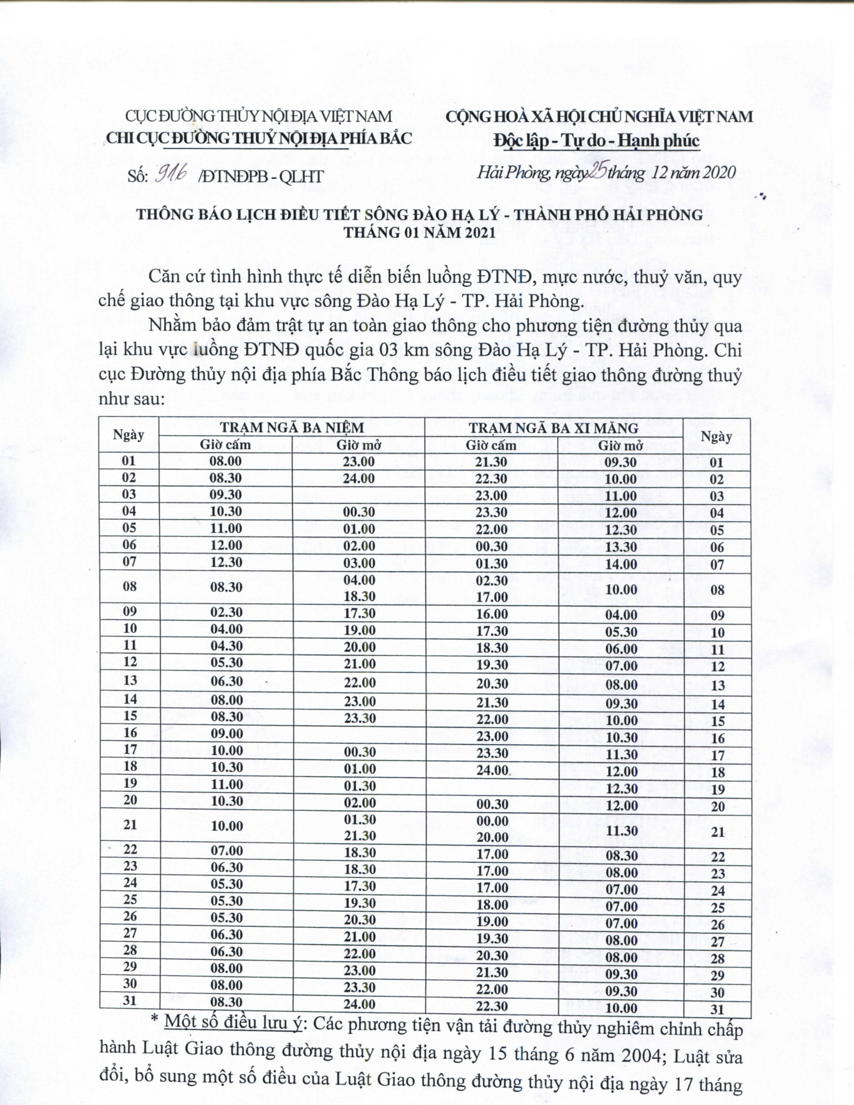 Thông báo lịch điều tiết sông Đào Hạ Lý - TP Hải Phòng tháng 01/2021