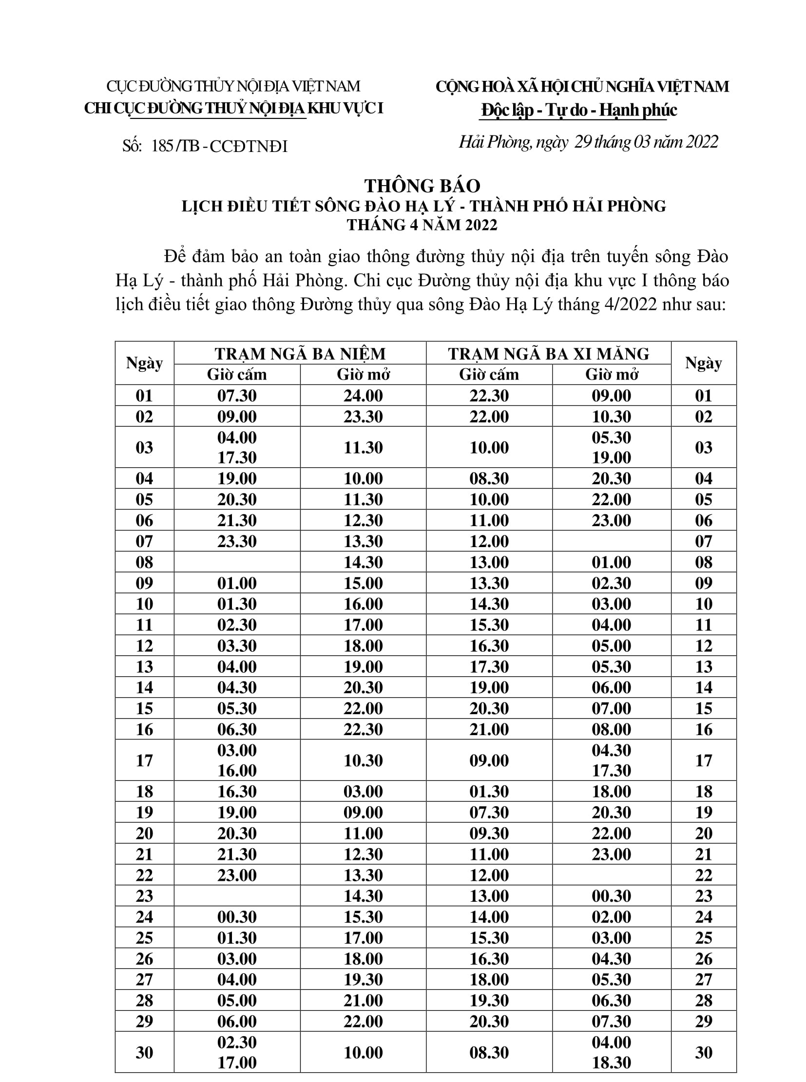 Thông báo điều chỉnh lịch điều tiết sông Đào Hạ Lý - TP Hải Phòng tháng 04/2022
